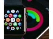 L’Apple Watch 2018 dotée d’un écran micro-LED