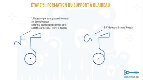 Etape 5 - Support pour Blaireau