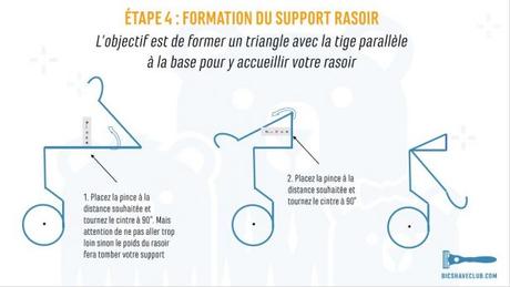 Etape 4 - Support Rasoir