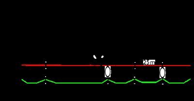 Highline chute sur Backup de 155m : Partie 3 : Corde semi-statique / 155m Highline Backup fall : Part 3 : Semi static rope