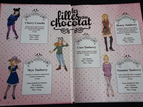 Les filles au chocolat- Tome 1 - Cœur Cerise Adaptation BD d’après le roman de Cathy CASSIDY- 2017 (Dès 9 ans)