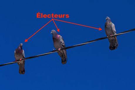 Le grand écart avant le claquage !