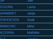 Live finale VIllars 2017, Coupe Monde Difficulté escalade