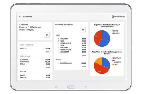 caisse enregistreuse tablette - Réinventer la gestion des commerces ou restaurants avec un logiciel de caisse