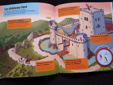 Questions ? Réponses ! Les châteaux forts – 2014 (Dès 4 ans)