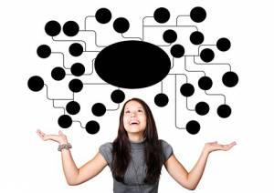 Des cartes qui pensent