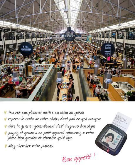 Road Trip à Lisbonne #part2 city guide resto - blog voyage Lisbonne