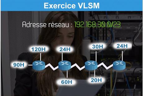Exercice VLSM corrigé