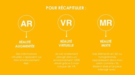 realite augmentee virtuelle mixte - Réalité virtuelle, augmentée, mixte : définitions et différences