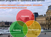 Retour CTM17 Atelier comment bien communiquer valeurs sponsors