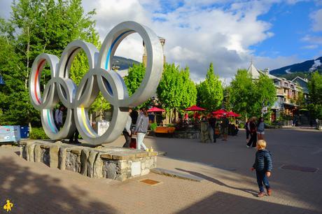 Whistler: activités et visites pour un séjour en famille