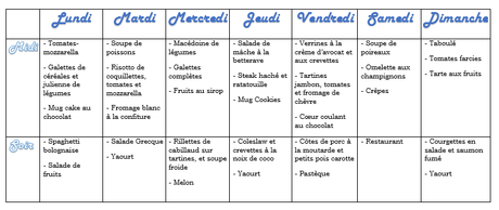 MENUS DE LA SEMAINE. #112 (+ TABLEAU)
