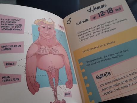 Mission Planètes - Bonjour Madame ! ♥ ♥ ♥ Collection Chouette