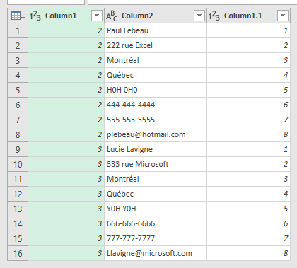 Power Query: Voici un exemple de transposition de données utile