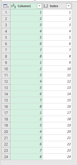 Power Query Liste