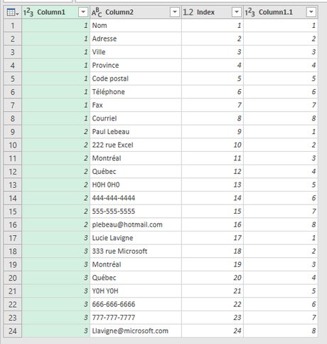 Power Query Transposition En Cours