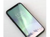 iPhone nouveaux rendus fabricant coques Nodus