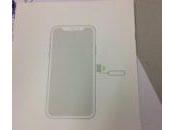 iPhone design confirmé manuel d’utilisation