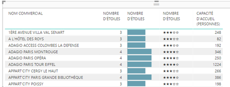 Retour automatique 2