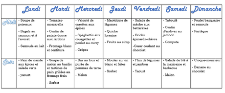 MENUS DE LA SEMAINE. #114 (+ TABLEAU)