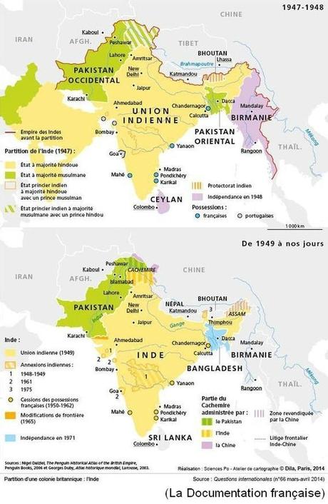 L’indépendance et la partition des Indes britanniques