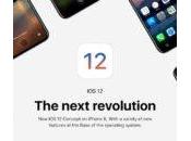 Insolite concept imagine déjà l’iPhone