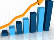 l'économie "rythmée"