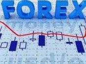 Concept Saint Graal dans l’industrie trading forex