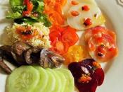 Assiette estivale retour jardin (Vegan)