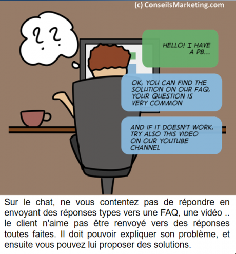 La Bande Dessinée de l’Expérience Client : 47 bonnes pratiques à télécharger