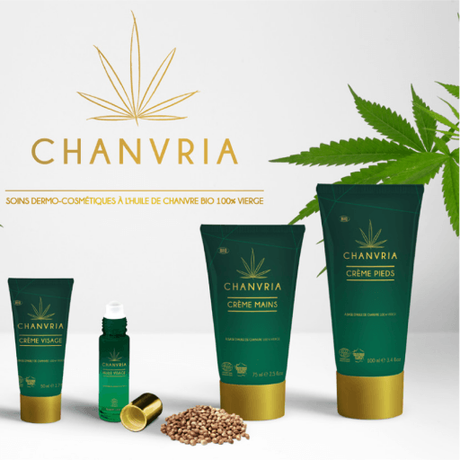 Chanvria des cosmétiques bio et francais à base de chanvre