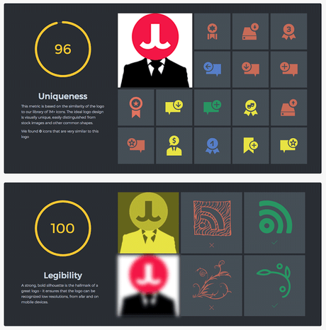 Faites tester votre logo par une AI