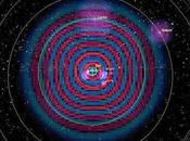 fréquences orbitales sont vitesses angulaires