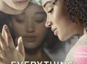 Everything, everything Nicola Yoon