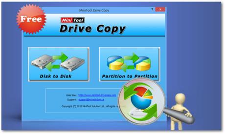 MiniTool Drive Copy Free