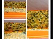 Flan terrine courgettes basilic thermomix sans