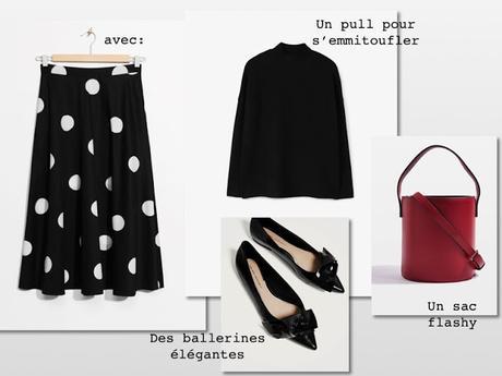 SHOPPING LIST: LE POIS