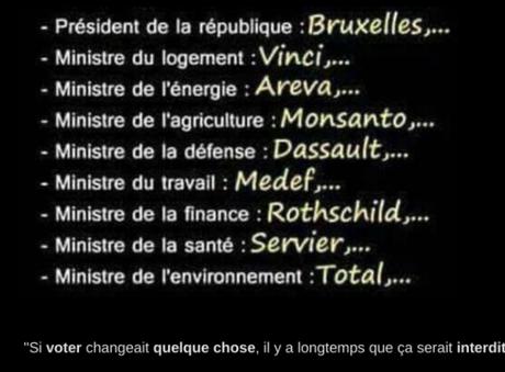 Comme cela, c'est plus clair !