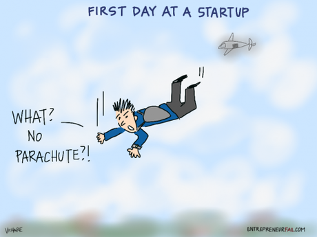 Tout le monde ne peut pas devenir entrepreneur : 5 faits incompatibles avec l’Entreprenariat ! Tout le monde ne peut pas devenir entrepreneur : 5 faits incompatibles avec l’Entreprenariat !