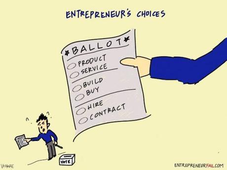 Tout le monde ne peut pas devenir entrepreneur : 5 faits incompatibles avec l’Entreprenariat ! Tout le monde ne peut pas devenir entrepreneur : 5 faits incompatibles avec l’Entreprenariat !