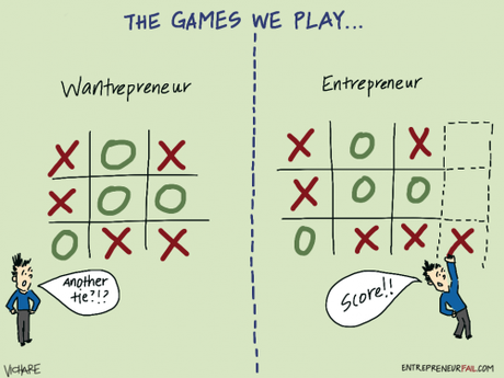 Tout le monde ne peut pas devenir entrepreneur : 5 faits incompatibles avec l’Entreprenariat ! Tout le monde ne peut pas devenir entrepreneur : 5 faits incompatibles avec l’Entreprenariat !