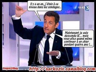 Nicolas Sarkozy et les Français : Une belle histoire d'amour et ... de confiance