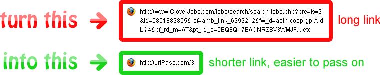 Outils: UrlPass pour vos url raccourcies