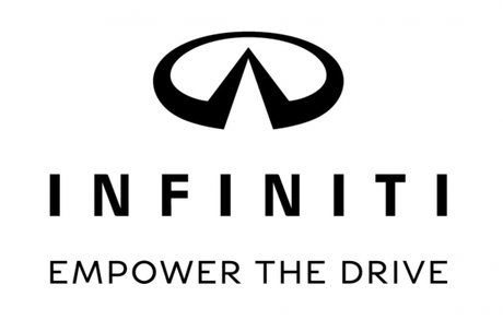 INFINITI - Empower the drive