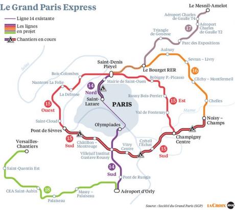 Réseau métro rer Grand Paris Express