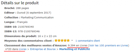 Ca y est ! Mon livre “Le Growth Hacking” est enfin disponible ! – Les coulisses de la publication d’un livre ! Ca y est ! Mon livre “Le Growth Hacking” est enfin disponible ! – Les coulisses de la publication d’un livre !