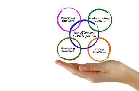 FIBROMYALGIE : Accepter et contrôler ses émotions pour mieux gérer ses symptômes
