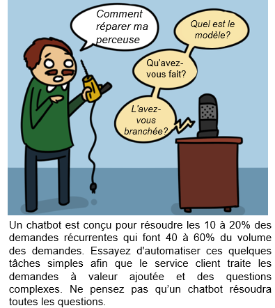 Google RankBrain : quels impacts dans l’optimisation du référencement de votre site ? Google RankBrain : quels impacts dans l’optimisation du référencement de votre site ?