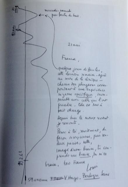 # 232/313 - Le Seuil du jardin