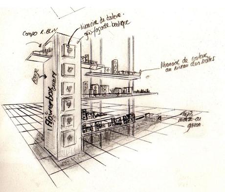 Stand pour Flowerbox Lille au Princtemps de Lille